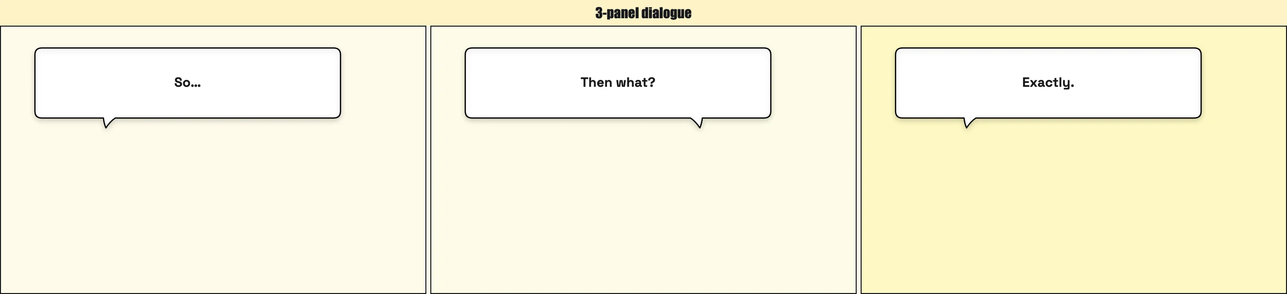 Exported 3-panel dialogue strip from AddSpeechBubble: a title bar reading 3-panel dialogue, then three classic bubbles in a row saying So…, Then what?, and Exactly.